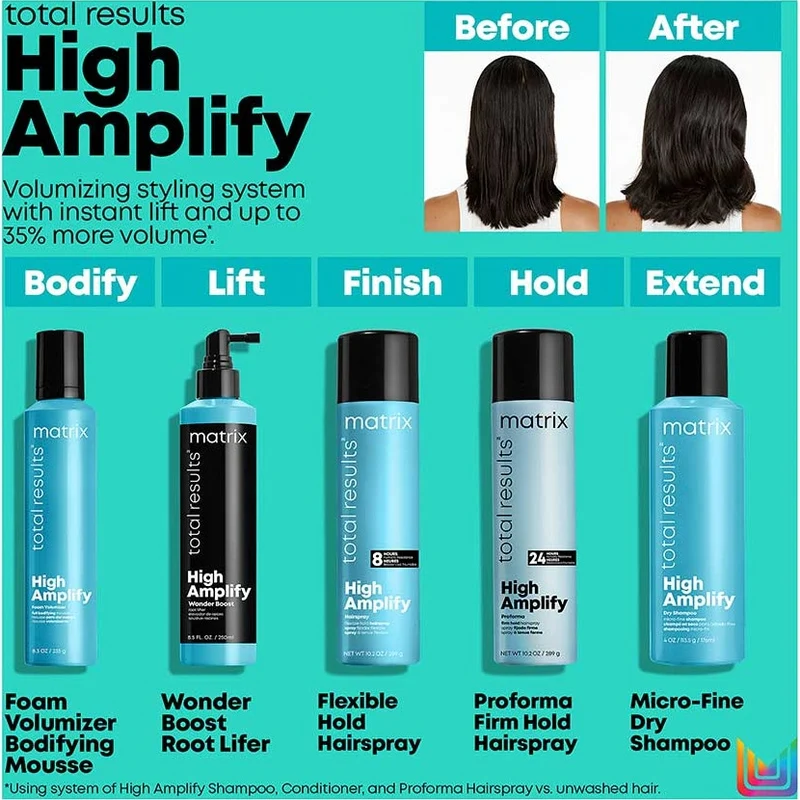 Total Results High Amplify Foam Volume 250ml
