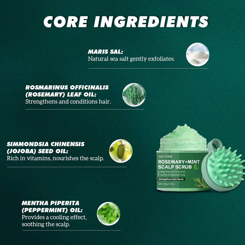 Peppermint & Sage Scalp Exfoliating Wash