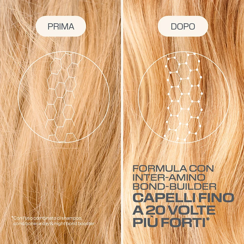 Goldwell Dualsenses Bond Pro Fortifying Shampoo 250ml - shampoo rinforzante