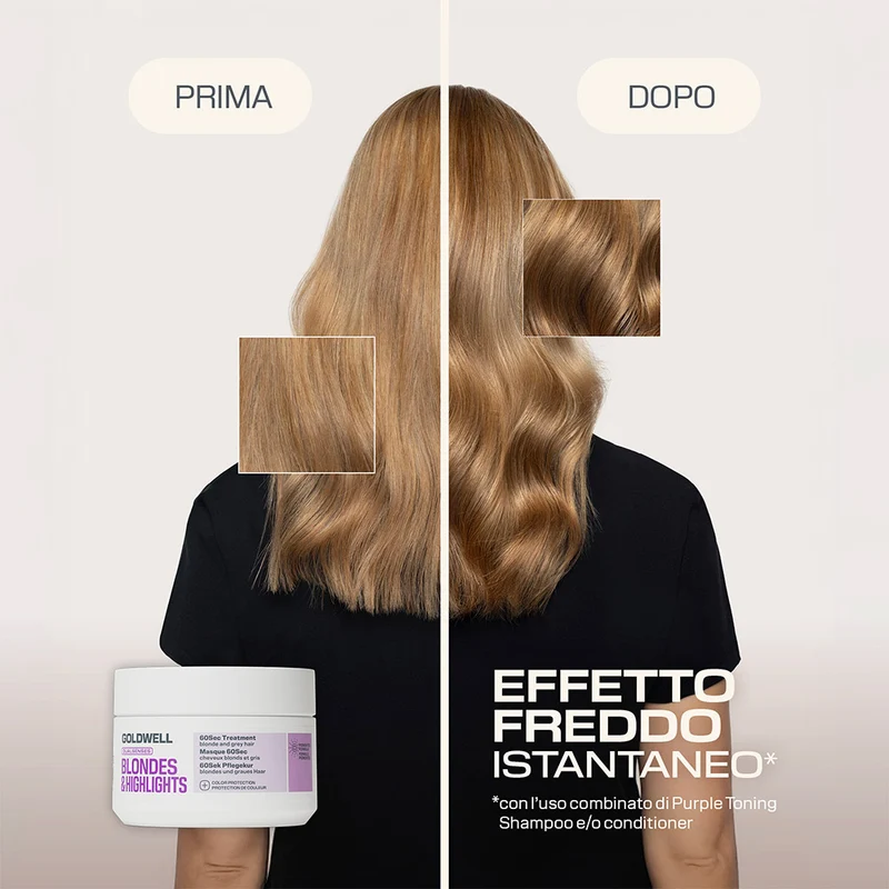 Goldwell Dualsenses Blonde & Highlights Anti-Yellow 60Sec Treatment 200ml - maschera capelli biondi