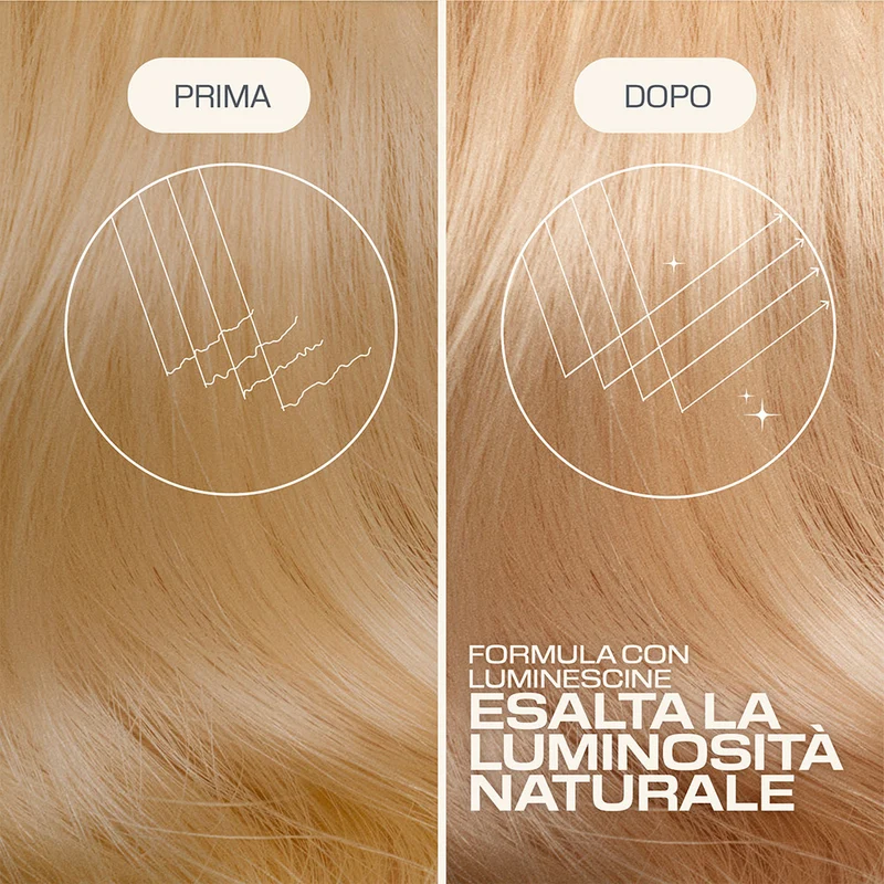 Goldwell Dualsenses Blonde & Highlights Anti-Yellow 60Sec Treatment 200ml - maschera capelli biondi
