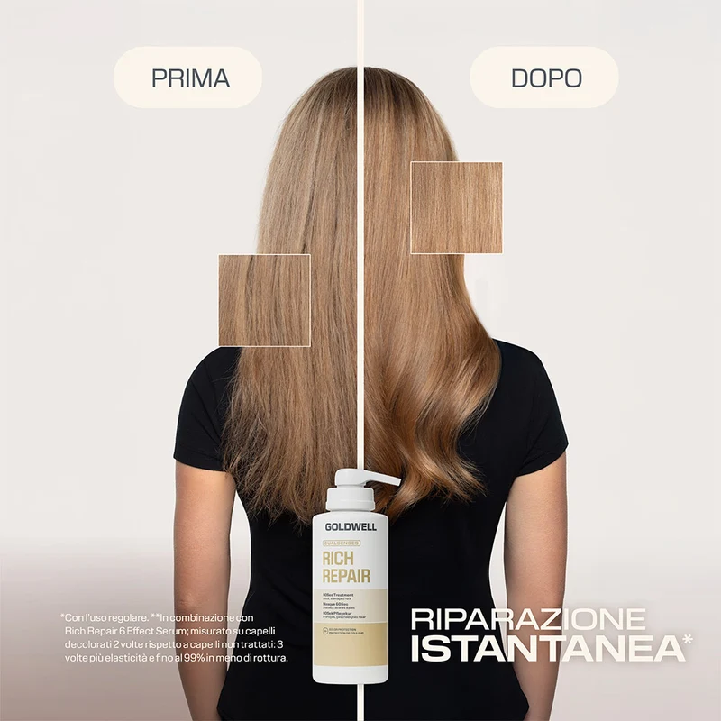 Goldwell Dualsenses Rich Repair 60sec Treatement 500ml - trattamento nutriente capelli danneggiati