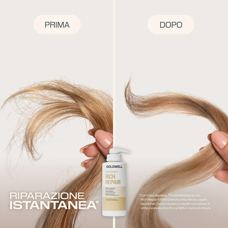 Goldwell Dualsenses Rich Repair 60sec Treatement 500ml - trattamento nutriente capelli danneggiati