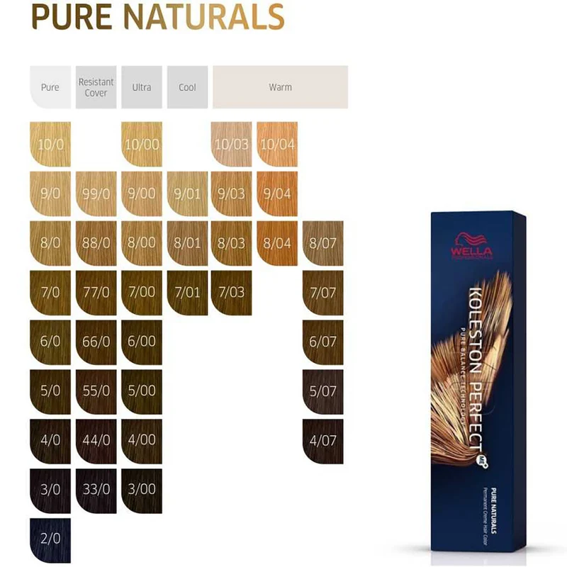 Wella Professionals KOLESTON PERFECT ME+ 8/0 - 60gr Biondo Chiaro Puro