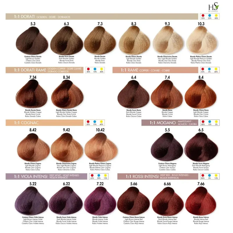 TINTURA HS MILANO NEW 5.72 100ML
