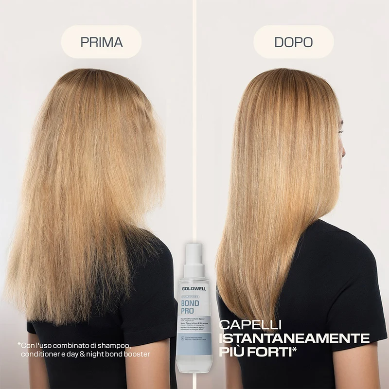 Goldwell Dualsenses Bond Pro Repair & Structure Spray 150ml - spray capelli fragili
