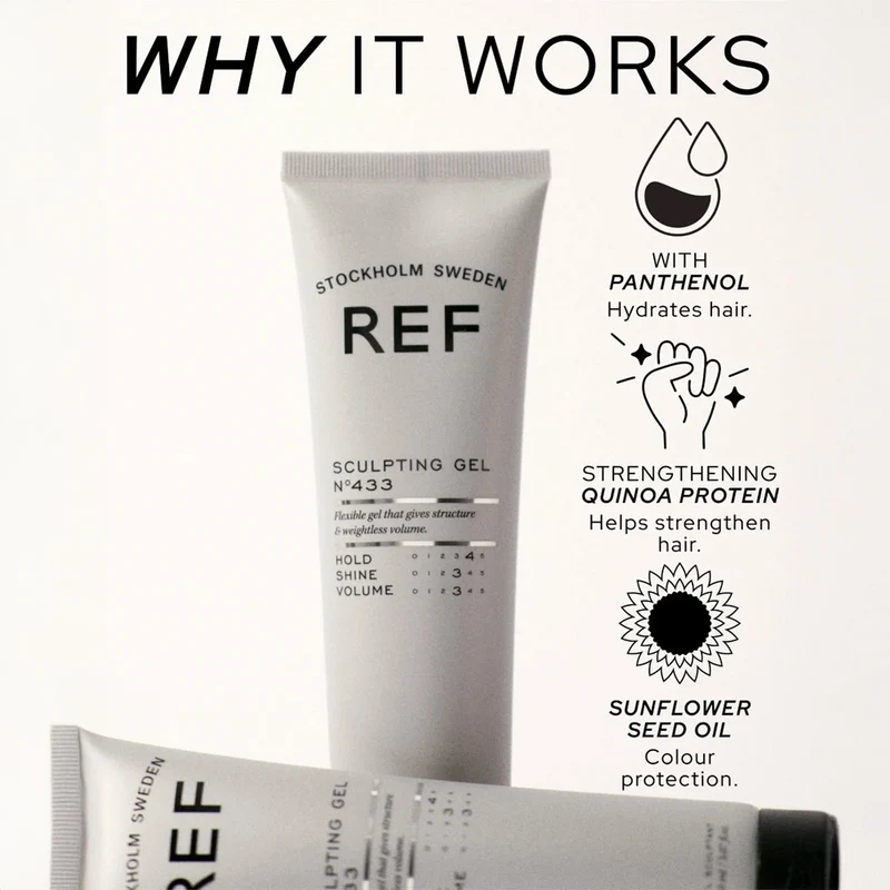 Stockholm Sweden Ref Sculpting Gel N°433 150ml - gel modellante tenuta forte