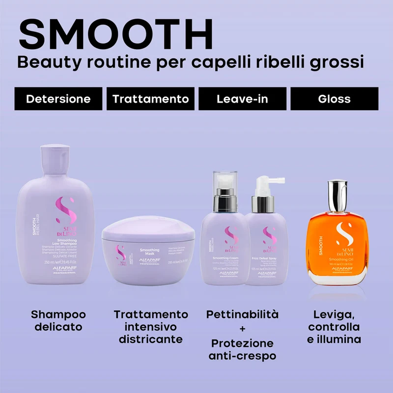 Alfaparf Milano Semi di Lino Smooth Smoothing Low Shampoo 75ml- shampoo delicato lisciante