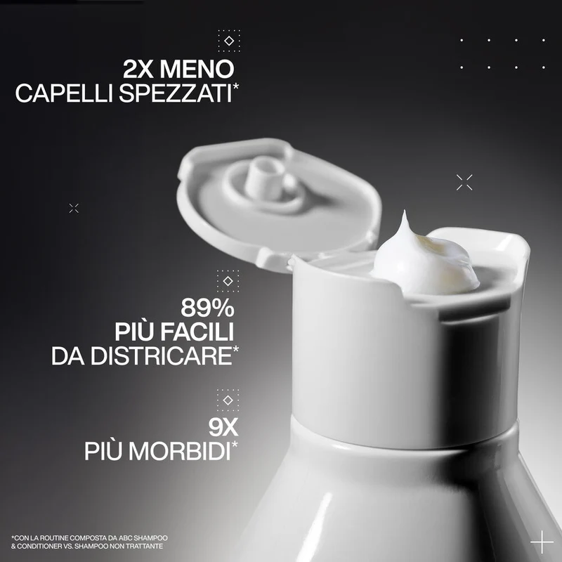 Redken Acidic Bonding Concentrate Cofanetto Mini Set