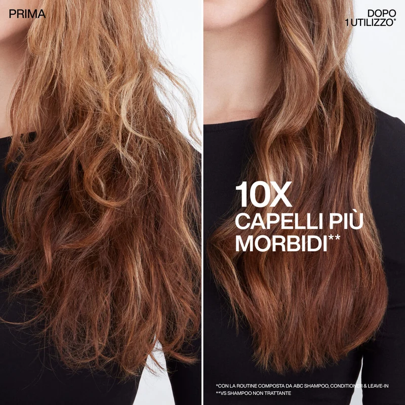 Redken Acidic Bonding Concentrate Cofanetto Mini Set