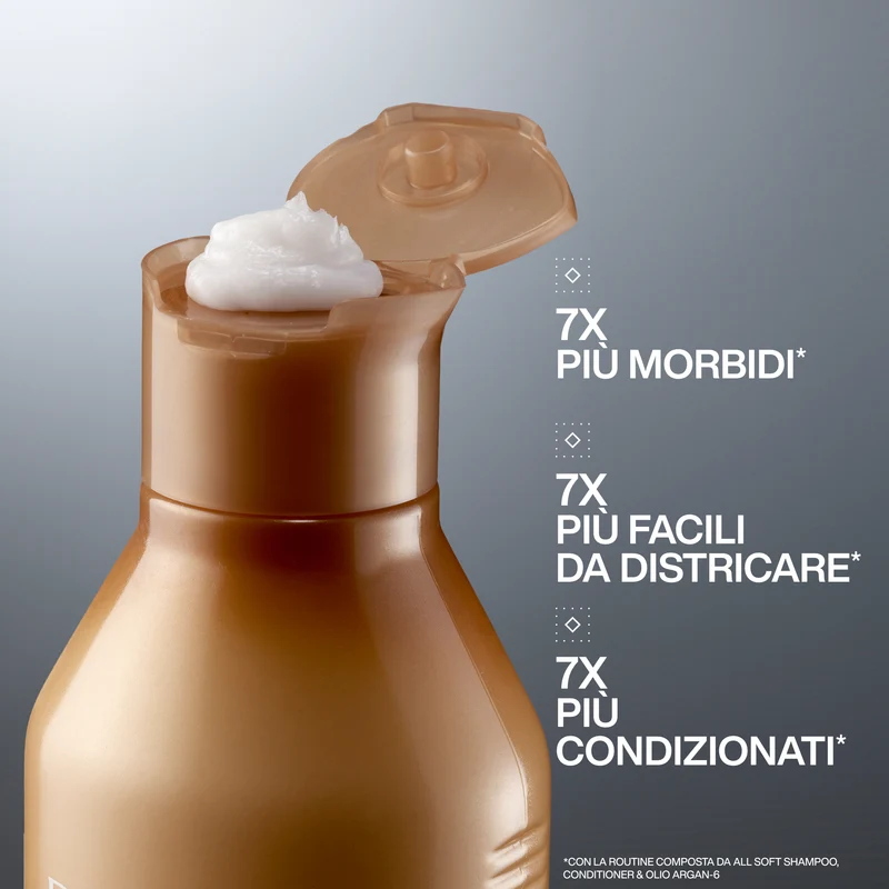Redken All Soft Cofanetto Natale