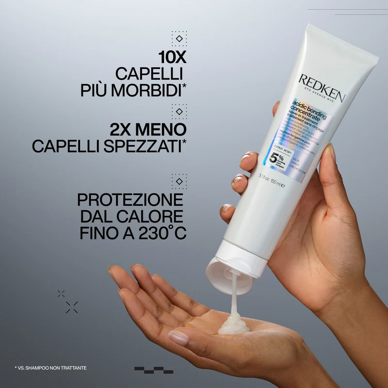 Redken Acidic Bonding Concentrate Cofanetto Natale