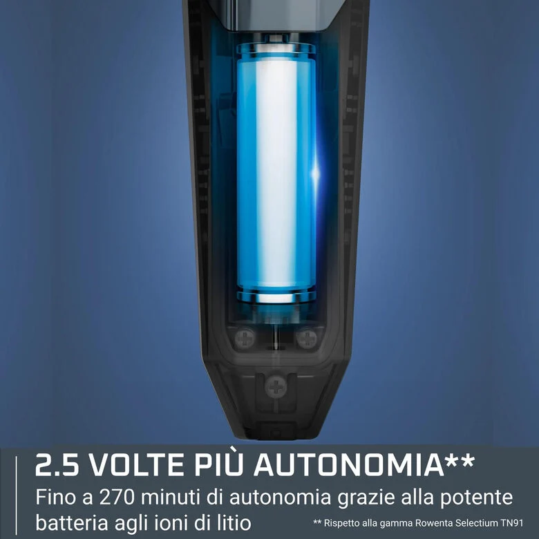 Rowenta X Series 700 Regolabarba Multifunzione 14-in-1 da Uomo, Lame Autoaffilanti in Acciaio Inox ad Alto Tenore di Carbonio, TN9650
