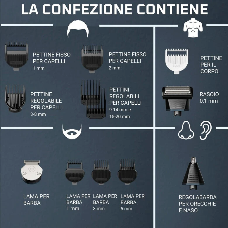 Rowenta X Series 700 Regolabarba Multifunzione 14-in-1 da Uomo, Lame Autoaffilanti in Acciaio Inox ad Alto Tenore di Carbonio, TN9650