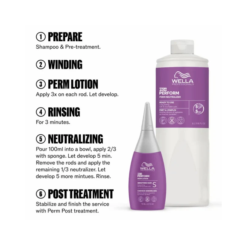 Wella Pro+ Perform Perm Lotion S Lozione Permanente per Capelli Sensibilizzati 75 ml