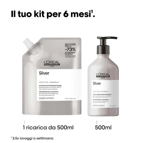 L'Oreal Professionnel Serie Expert Silver- Shampoo ricarica 500 ml