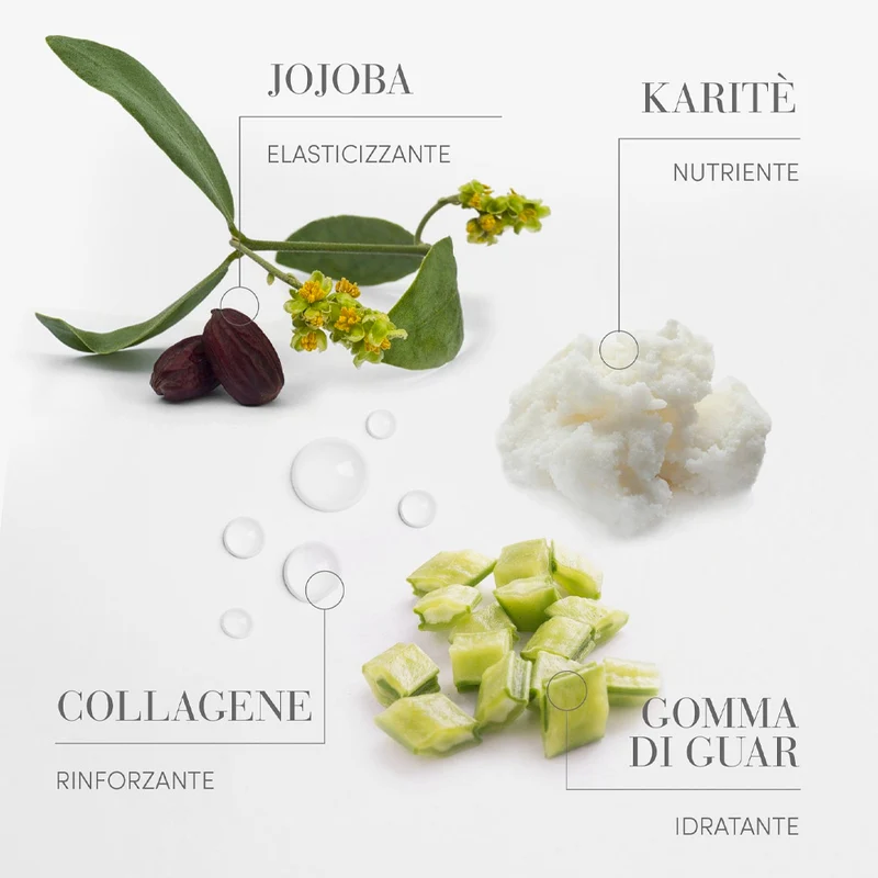 Medavita Lunghezze Nutrisubstance 8 Hour Rescue Treatment 100ml- crema nutriente notturna