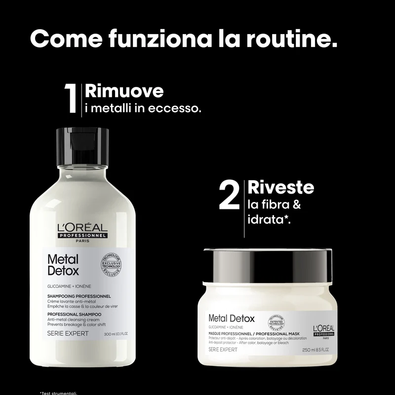 L'Oréal Professionnel Metal Detox Duo Cofanetto Regalo