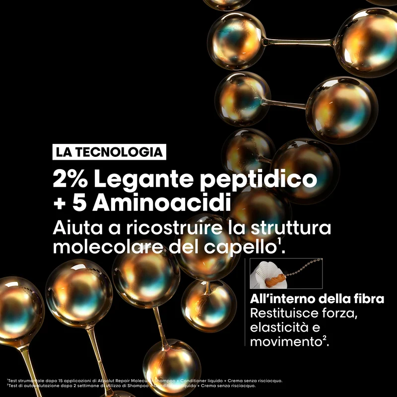 L'Oréal Professionnel Absolut Repair Molecular Duo Cofanetto Natale