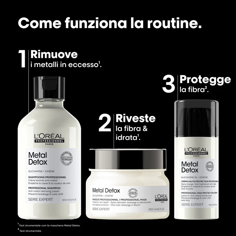 L'Oréal Professionnel Metal Detox Trio Cofanetto Natale