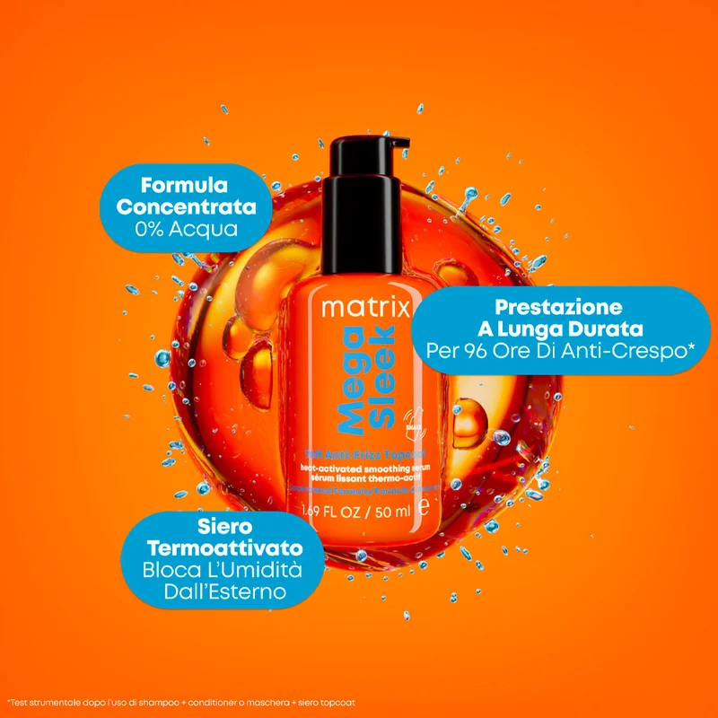Matrix Haircare Mega Sleek 96h Anti-Frizz Topcoat 50ml - siero termoprotettore anti crespo