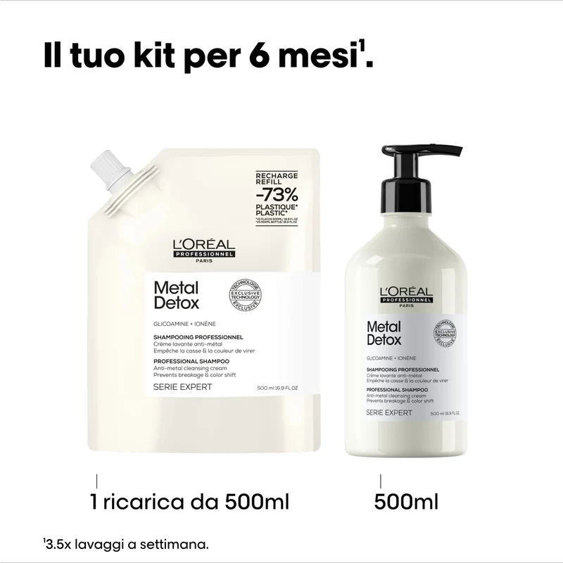 L'Oreal Professionnel - Serie Expert Metal Detox- shampoo ricarica 500 ml