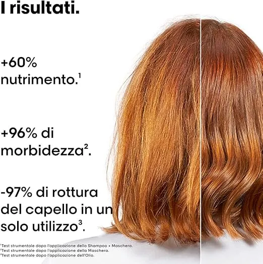 L'Oréal Professionnel Kit Expert Metal Detox