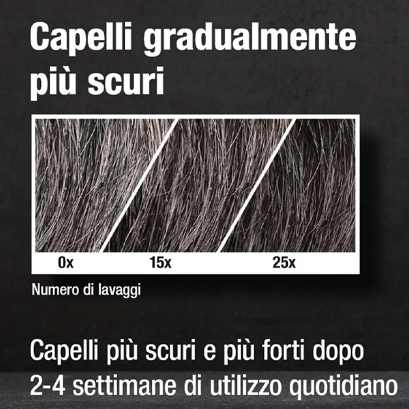 Alpecin Grey Attack Caffeine & Colour Shampoo 200ml
