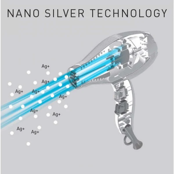 Phon Gamma piu' ETC-Light Nero
