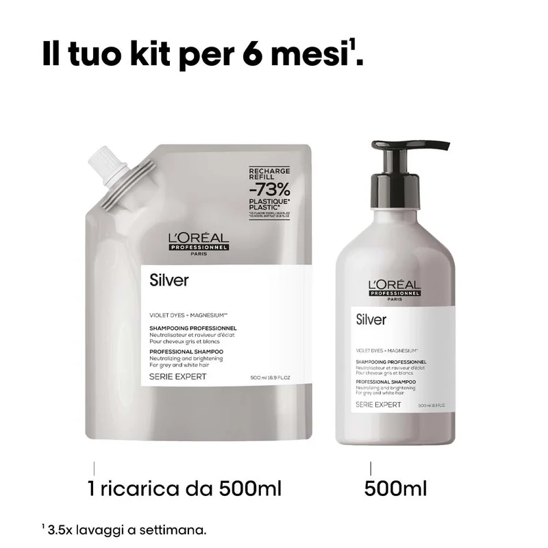 L'Oreal Professionnel Paris Serie Expert Silver Shampoo Refill 500ml - eco-ricarica shampoo antigiallo