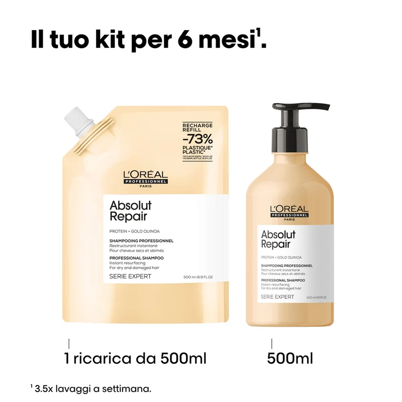 L'Oreal Professionnel Paris Serie Expert Absolut Repair Shampoo Refill 500ml - eco-ricarica shampoo capelli danneggiati