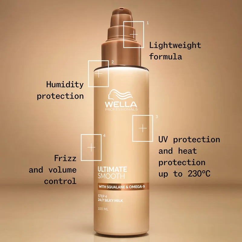 Wella Professionals Ultimate Smooth 24/7 Silky Milk Latte Leave-In 100ml