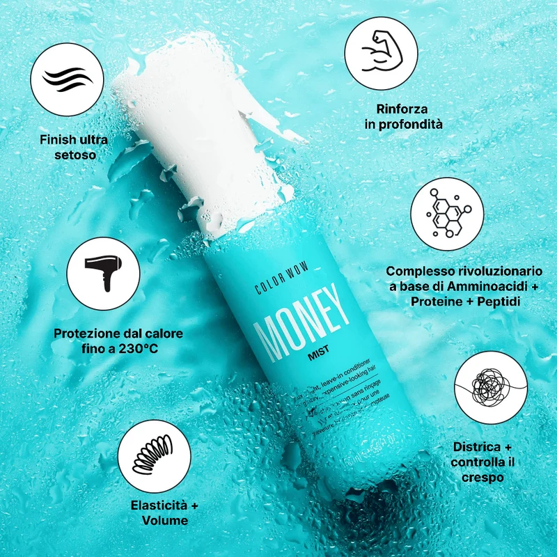 Color Wow Money Mist Leave-In Idratante