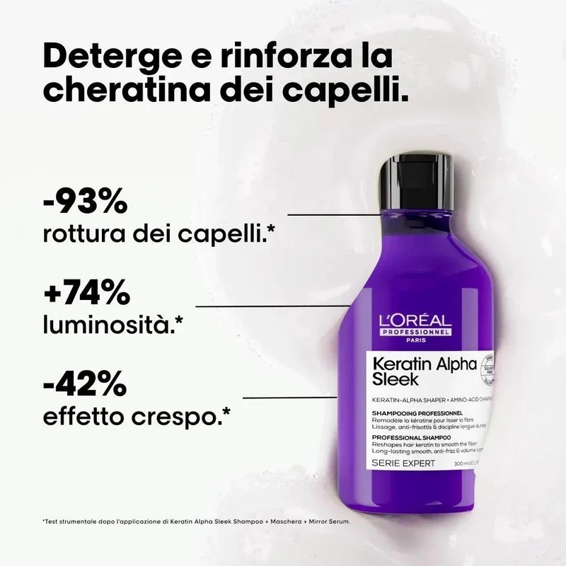 L'Oréal Keratin Alpha Sleek Shampoo 300ml + Refill 500ml Kit