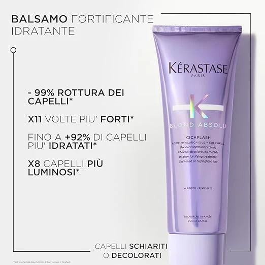 Kérastase Blond Absolu Cicaflash 250 ml