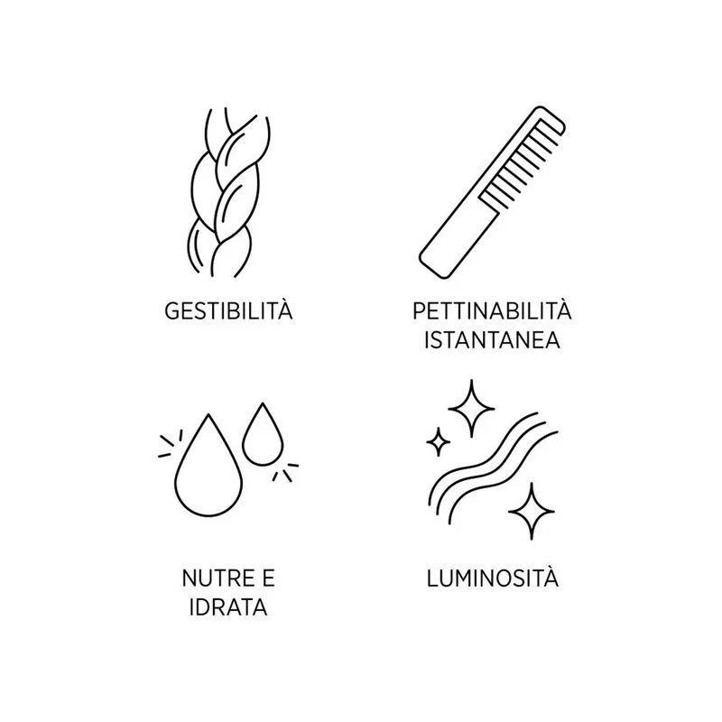 System Professional Solar Hair Body Shampoo 100ml OMAGGIO