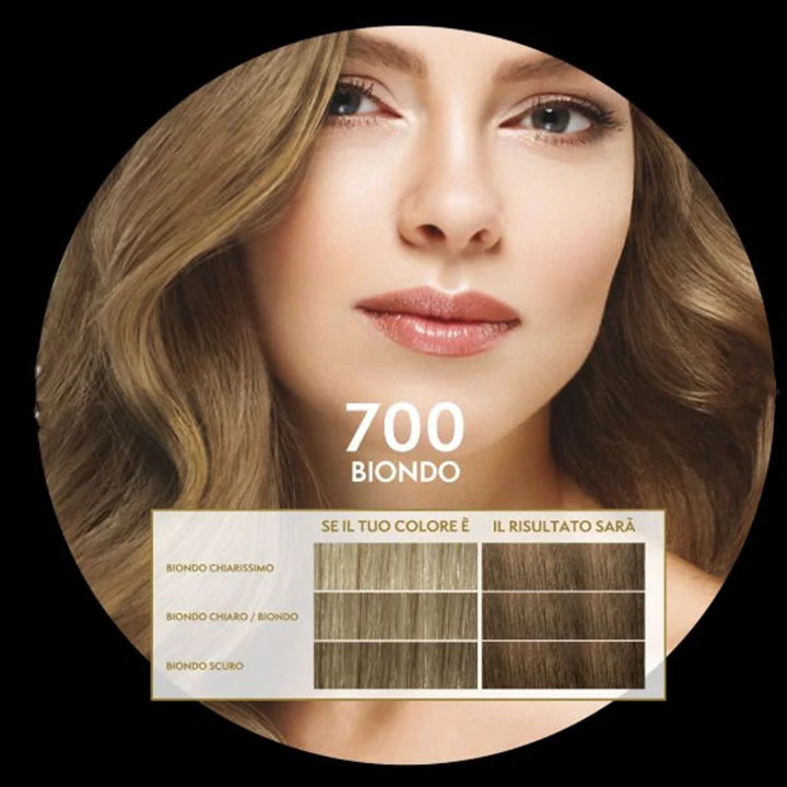 Kit crema colorante + trattamento rigenerante Dikson Bloom (55ml+70ml+17ml)