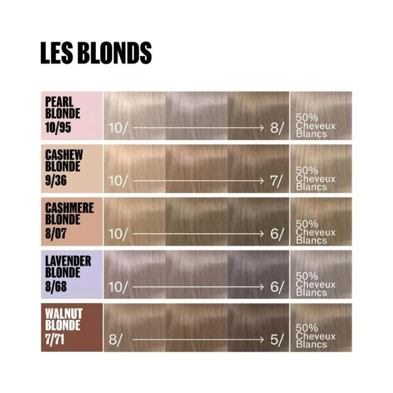 Wella Professionals Supernatural Color Colore Semi-Permanente 120g