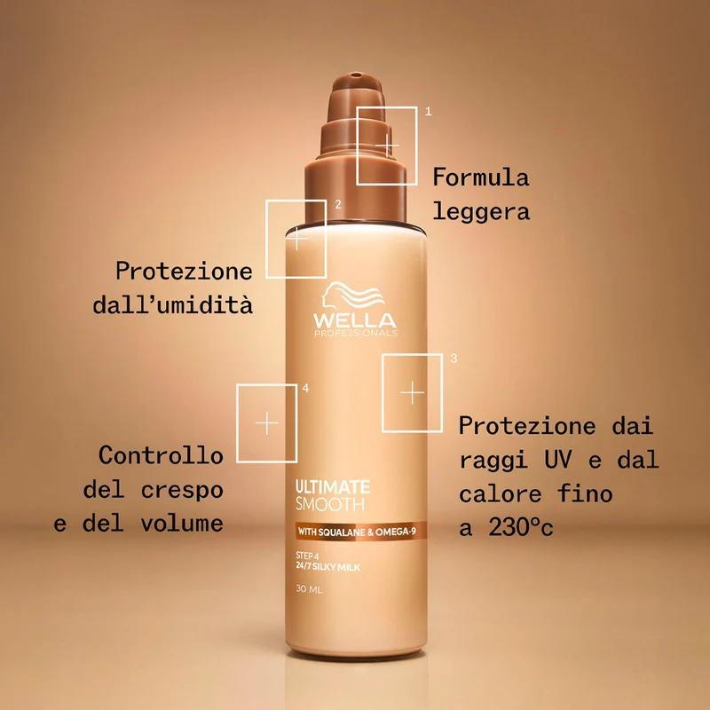 Wella Ultimate Smooth Silky Milk 30ml - leave - in capelli crespi