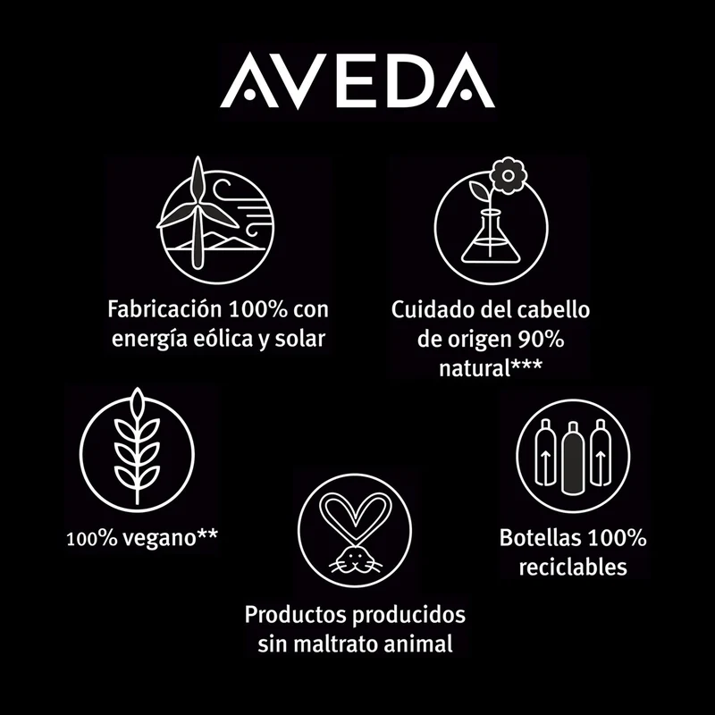 AVEDA Botanical Repair Equalizig Primer