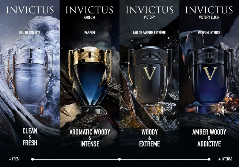 Paco Rabanne - Invictus Parfum