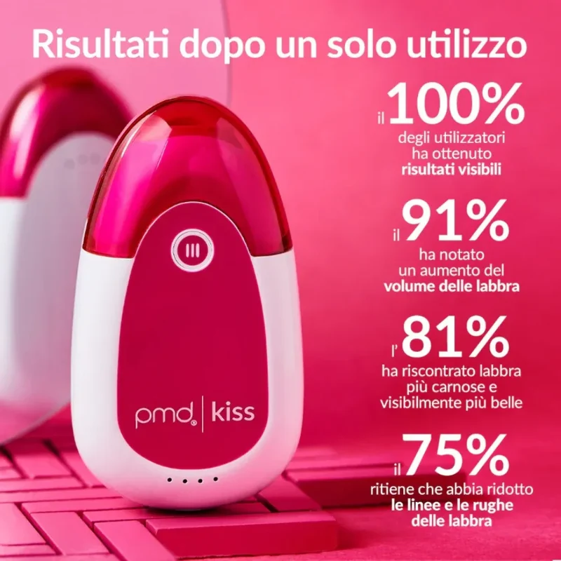 PMD Beauty Kiss Sistema Volume Labbra Anti-Age con Vacuum
