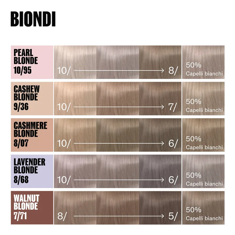 Wella Professionals Supernatural Color Cashmere Blonde 8/07 120gr - colore naturale semipermanente