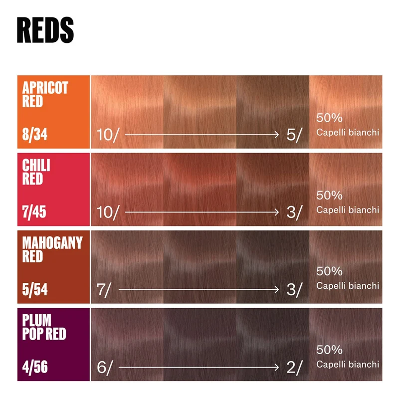 Wella Professionals Supernatural Color Plum Pop Red 4/56 120gr - colore naturale semipermanente