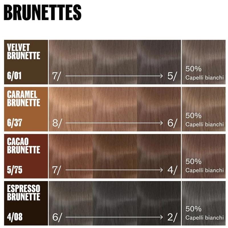 Wella Professionals Supernatural Color Espresso Brunette 4/08 120gr - colore naturale semipermanente