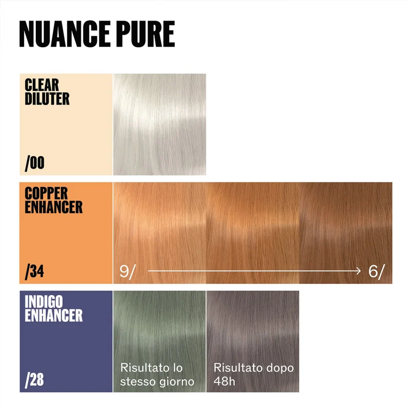 Wella Professionals Supernatural Color Copper Enhancer /34 - colore naturale semipermanente