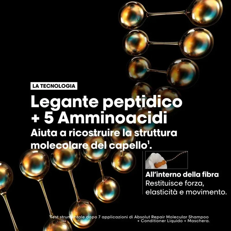 L'Oreal Absolut Repair Molecular Shampoo Capelli Danneggiati