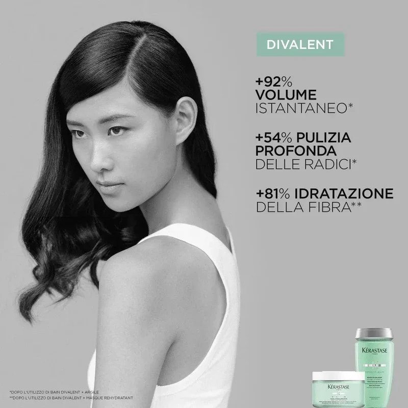 Kerastase Specifique Bain Divalent Shampoo
