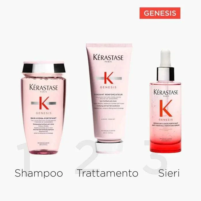Kerastase Genesis Sérum Anti-Chute - Siero Anticaduta Fortificante