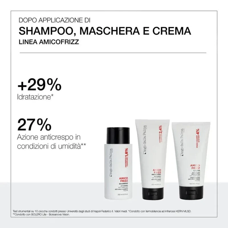 Maschera Anti Crespo Diego dalla Palma Amicofrizz 200ml